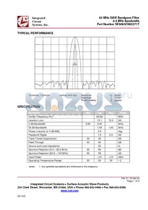 SF0063CN02271T datasheet - 63 MHz SAW Bandpass Filter 63 MHz SAW Bandpass Filter