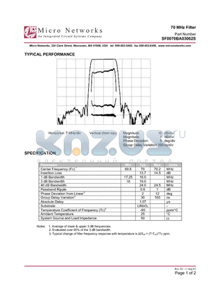 SF0070BA03062S datasheet - 70 MHz Filter