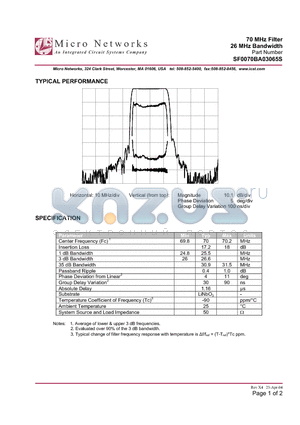 SF0070BA03065S datasheet - 70 MHz Filter 26 MHz Bandwidth