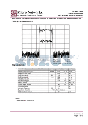 SF0070CF51475T datasheet - 70 MHz Filter 10 MHz Bandwidth