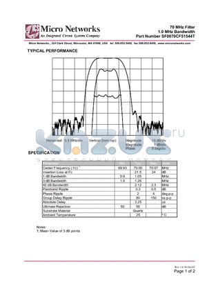 SF0070CF51544T datasheet - 70 MHz Filter 1.0 MHz Bandwidth