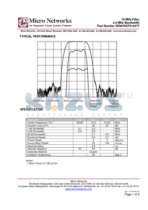 SF0070CF51547T datasheet - 70 MHz Filter 2.5 MHz Bandwidth