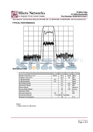 SF0070CF51551T datasheet - 70 MHz Filter 4.5 MHz Bandwidth