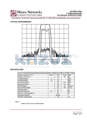 SF0070CF51549T datasheet - 70.0 MHz Filter 3.5 MHz Bandwidth