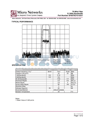 SF0070CF51553T datasheet - 70 MHz Filter 5.5 MHz Bandwidth