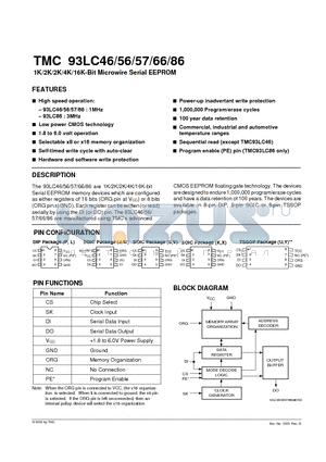 TMC93LC66 datasheet - 1K/2K/2K/4K/16K-Bit Microwire Serial EEPROM