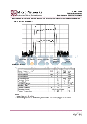 SF0070CF51848T datasheet - 70 MHz Filter 20 MHz Bandwidth