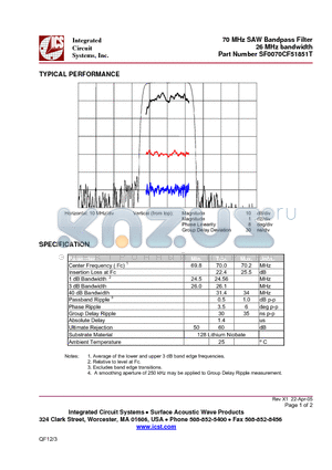 SF0070CF51851T datasheet - 70 MHz SAW Bandpass Filter 26 MHz bandwidth