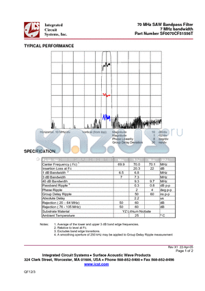 SF0070CF51556T datasheet - 70 MHz SAW Bandpass Filter 7 MHz bandwidth