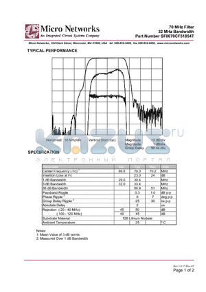 SF0070CF51854T datasheet - 70 MHz Filter 32 MHz Bandwidth