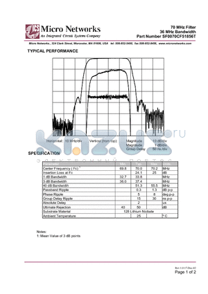 SF0070CF51856T datasheet - 70 MHz Filter 36 MHz Bandwidth