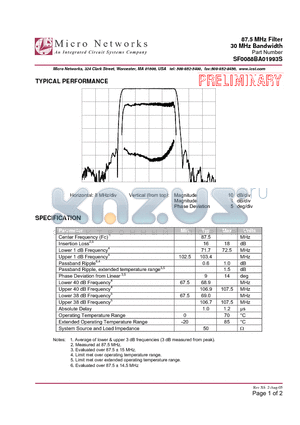 SF0088BA01993S datasheet - 87.5 MHz Filter 30 MHz Bandwidth