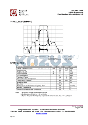 SF0140BA03072S datasheet - 140 MHz Filter 16 MHz Bandwidth