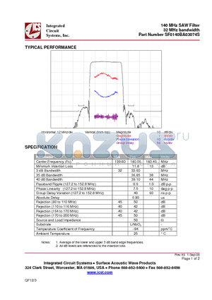 SF0140BA03074S datasheet - 140 MHz SAW Filter 32 MHz bandwidth