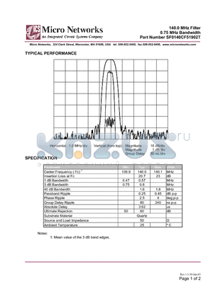 SF0140CF51902T datasheet - 140.0 MHz Filter 0.75 MHz Bandwidth