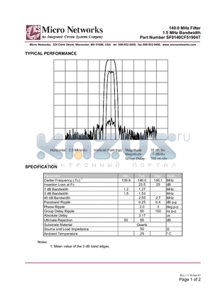 SF0140CF51904T datasheet - 140.0 MHz Filter 1.5 MHz Bandwidth