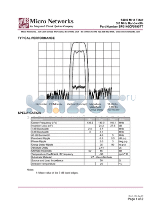 SF0140CF51907T datasheet - 140.0 MHz Filter 3.0 MHz Bandwidth