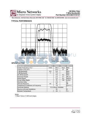 SF0140CF51915T datasheet - 140 MHz Filter 7 MHz Bandwidth