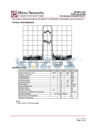 SF0140CF51917T datasheet - 140 MHz Filter 8 MHz Bandwidth