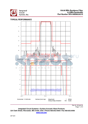 SF0156BA02421S datasheet - 156.00 MHz Bandpass Filter 9.4 MHz bandwidth