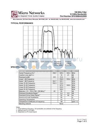 SF0160BA02299S datasheet - 160 MHz Filter 9.5 MHz Bandwidth