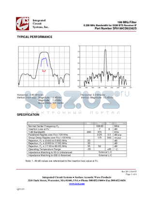 SF0199CD02382S datasheet - 199 MHz Filter 0.200 MHz Bandwidth for GSM BTS Receiver IF