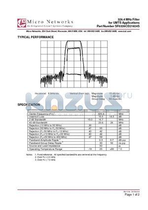 SF0326CD21924S datasheet - 326.4 MHz Filter for UMTS Applications