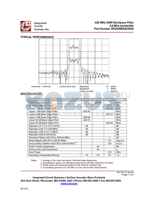 SF0426BA02365S datasheet - 426 MHz SAW Bandpass Filter 4.9 MHz bandwidth