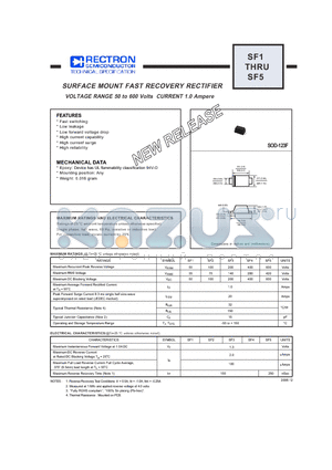 SF1 datasheet - SURFACE MOUNT FAST RECOVERY RECTIFIER VOLTAGE RANGE 50 to 600 Volts CURRENT 1.0 Ampere