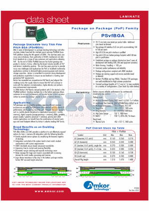 PSVFBGA datasheet - Package on Package (PoP) Family