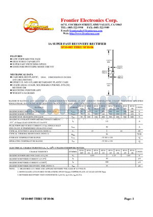 SF10-06 datasheet - 1A SUPER FAST RECOVERY RECTIFIER