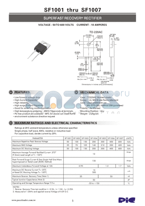 SF1001 datasheet - SUPERFAST RECOVERY RECTIFIER