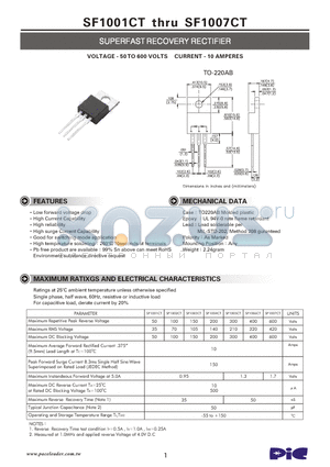 SF1003CT datasheet - SUPERFAST RECOVERY RECTIFIER