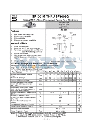 SF1006G datasheet - 10.0 AMPS. Glass Passivated Super Fast Rectifiers