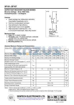 SF102 datasheet - SUPER FAST RECOVERY SILICON DIODES