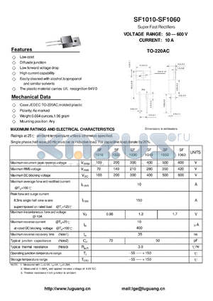 SF1020 datasheet - Super Fast Rectifiers