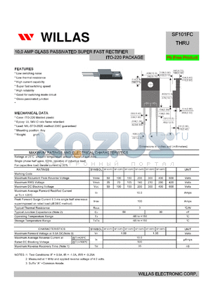 SF102C datasheet - 10.0 AMP GLASS PASSIVATED SUPER FAST RECTIFIER ITO-220 PACKAGE