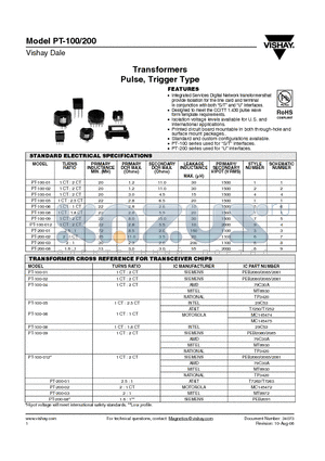 PT-200-01 datasheet - Transformers Pulse, Trigger Type