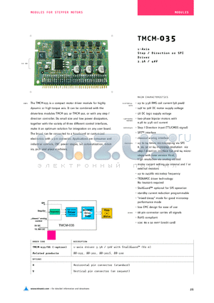 TMCM-035 datasheet - 1-Axis Step/Directionor SPI Driver 3.5A/48V