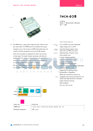 TMCM-078 datasheet - 1-Axis Step/Direction Driver 7A/75V