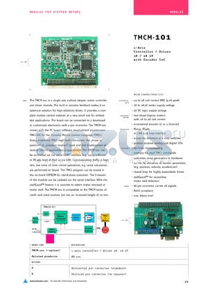 TMCM-101 datasheet - 1-Axis Controller/Driver 3A/28.5V with Encoder Inf
