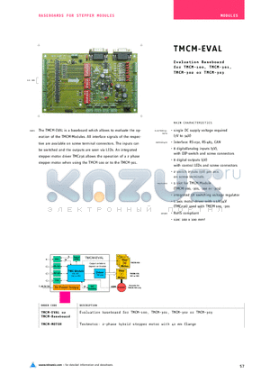 TMCM-302 datasheet - Evaluation Base board for TMCM-100, TMCM-301, TMCM-302 or TMCM-303