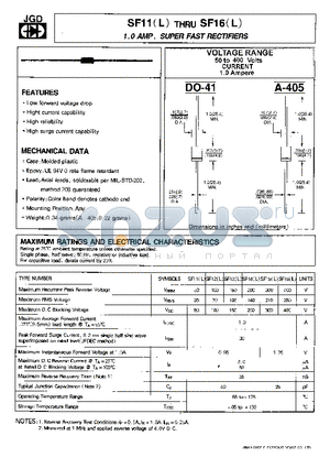 SF11 datasheet - 1.0 AMP. SUPER FAST RECTIFIERS