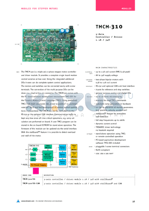 TMCM-310 datasheet - 3-Axis Controller/Driver 1.1A/34V