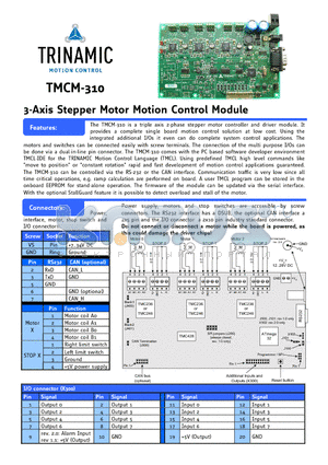 TMCM-310 datasheet - 3-Axis Stepper Motor Motion Control Module