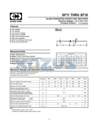 SF11 datasheet - GLASS PASSIVATED SUPER FAST RECTIFIER