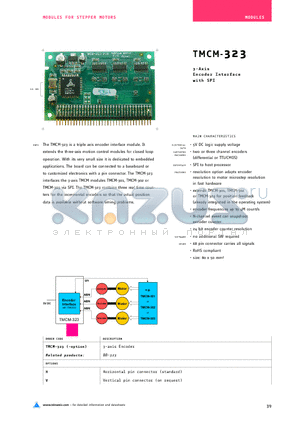 TMCM-323 datasheet - 3-Axis Encoder Interface with SPI
