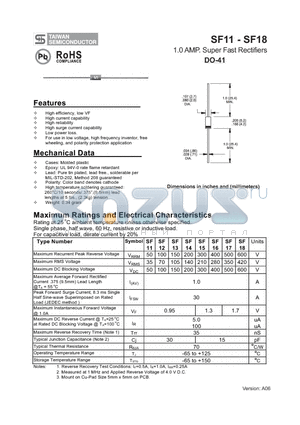 SF11 datasheet - 1.0 AMP. Super Fast Rectifiers