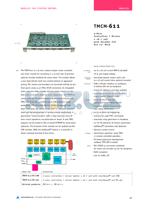 TMCM-611 datasheet - 6-Axis Controller/Driver 1.1A/34V with Encoder Inf for 19 Rack