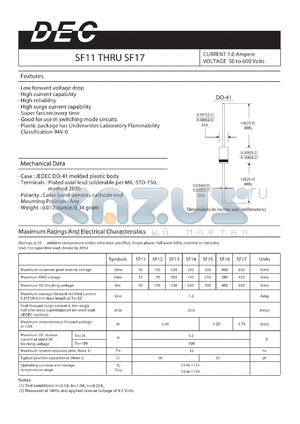 SF11 datasheet - CURRENT 1.0 Ampere VOLTAGE 50 to 600 Volts